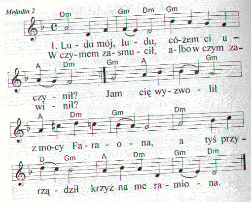 Notes and Chords for Ludu, Moj Ludu